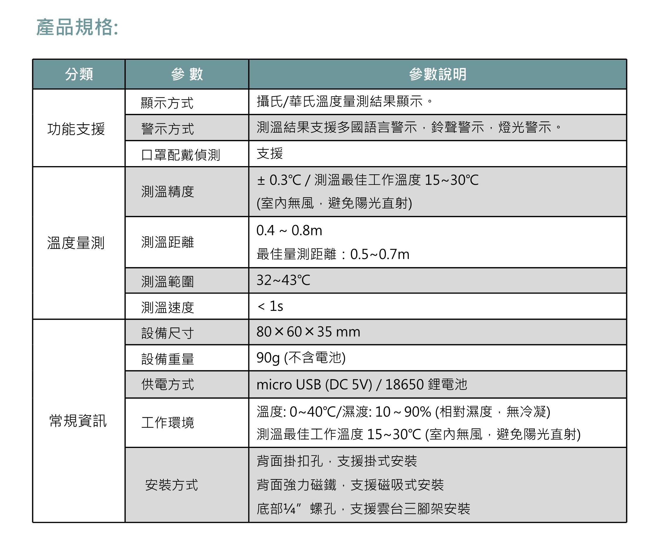 遠距離溫度量測機-產品規格