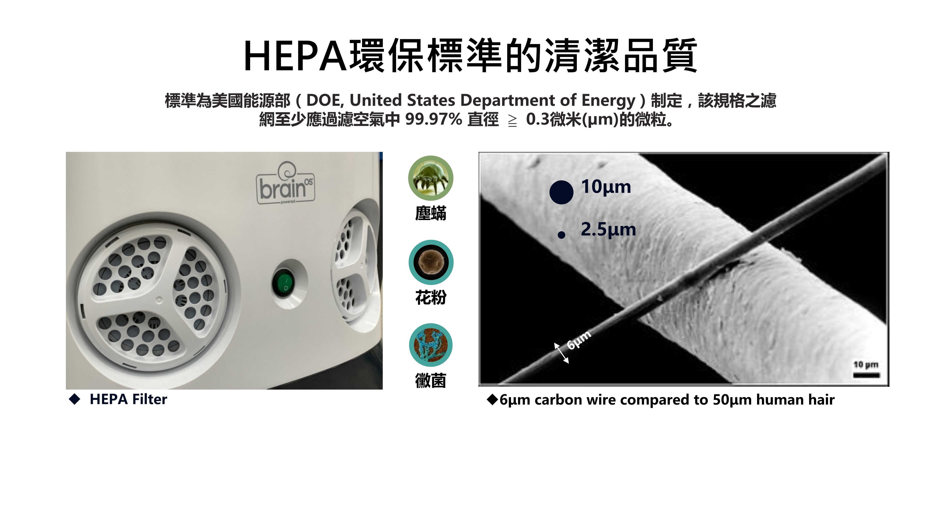 DX清掃機器人Whiz i - 沛博科技